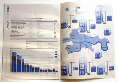 spread showing diagrams and graphs