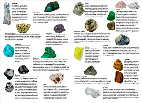 Minerals leaflet